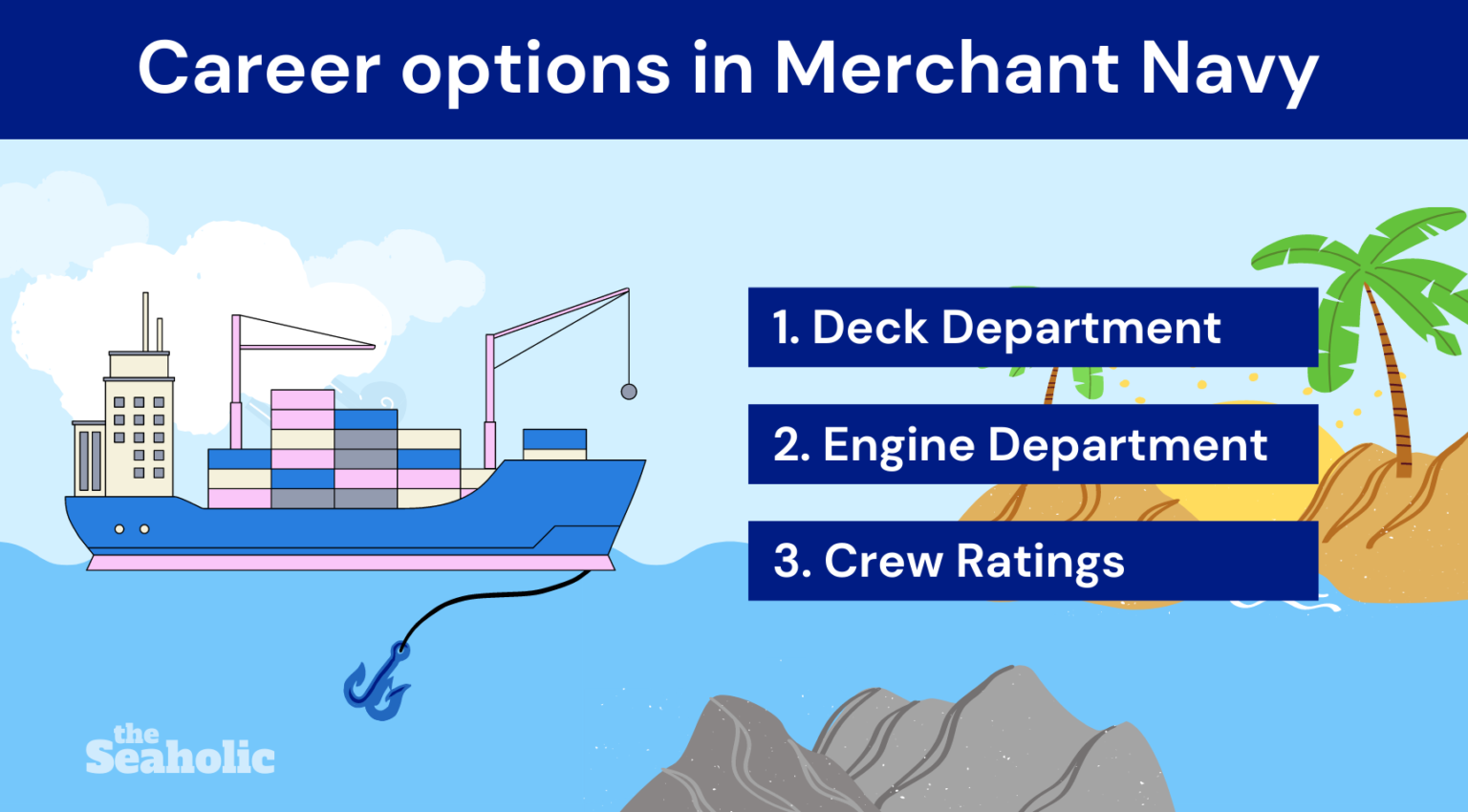 how-to-join-merchant-navy-in-india-a-complete-guide-indian-merchant-navy